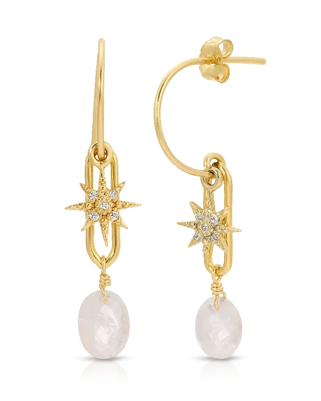 Women’s clip-on earrings-Allerdale Moonstone Earrings